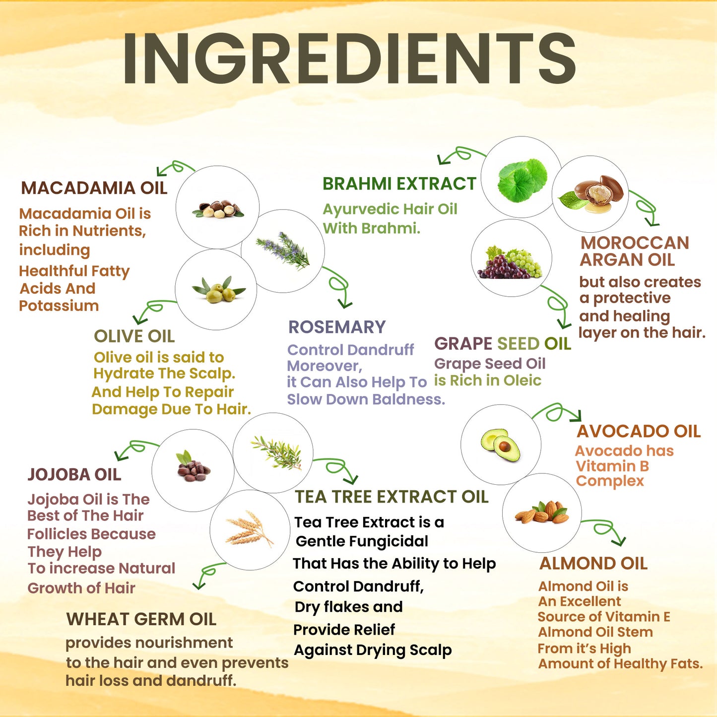 Goodness Of 11 Oils (200 ml)