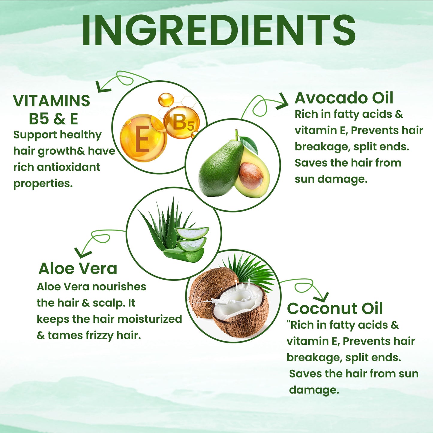 Coconut Avocado Shampoo (300 ml)