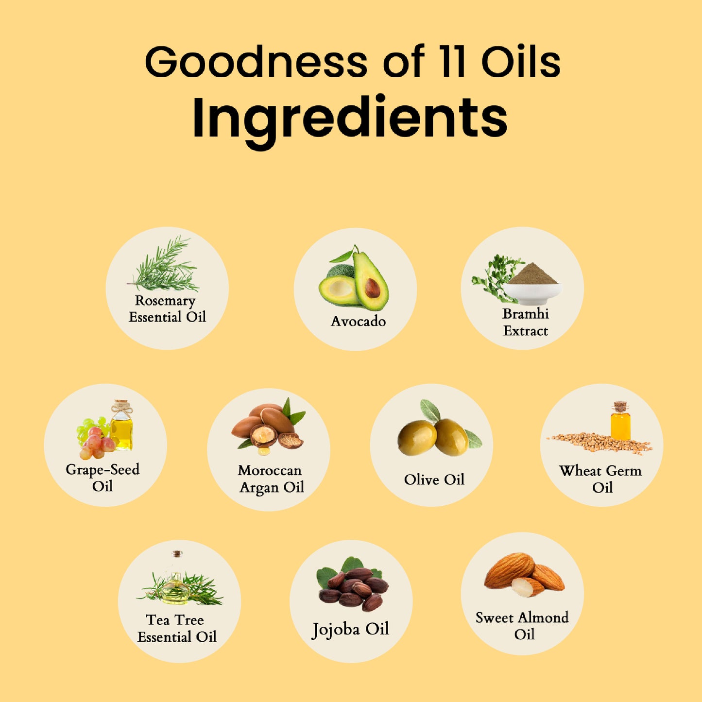 Goodness Of 11 Oils (200 ml) Complete Nourishment of Scalp & Hair