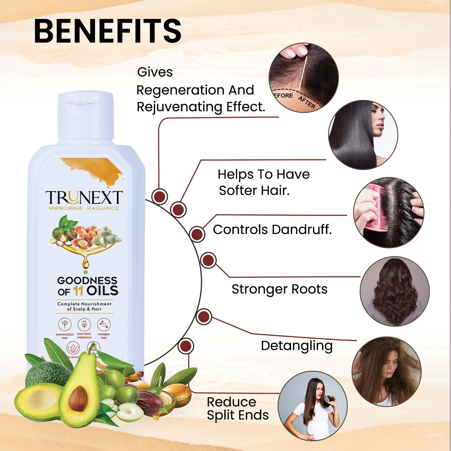 Goodness Of 11 Oils (200 ml) Complete Nourishment of Scalp & Hair