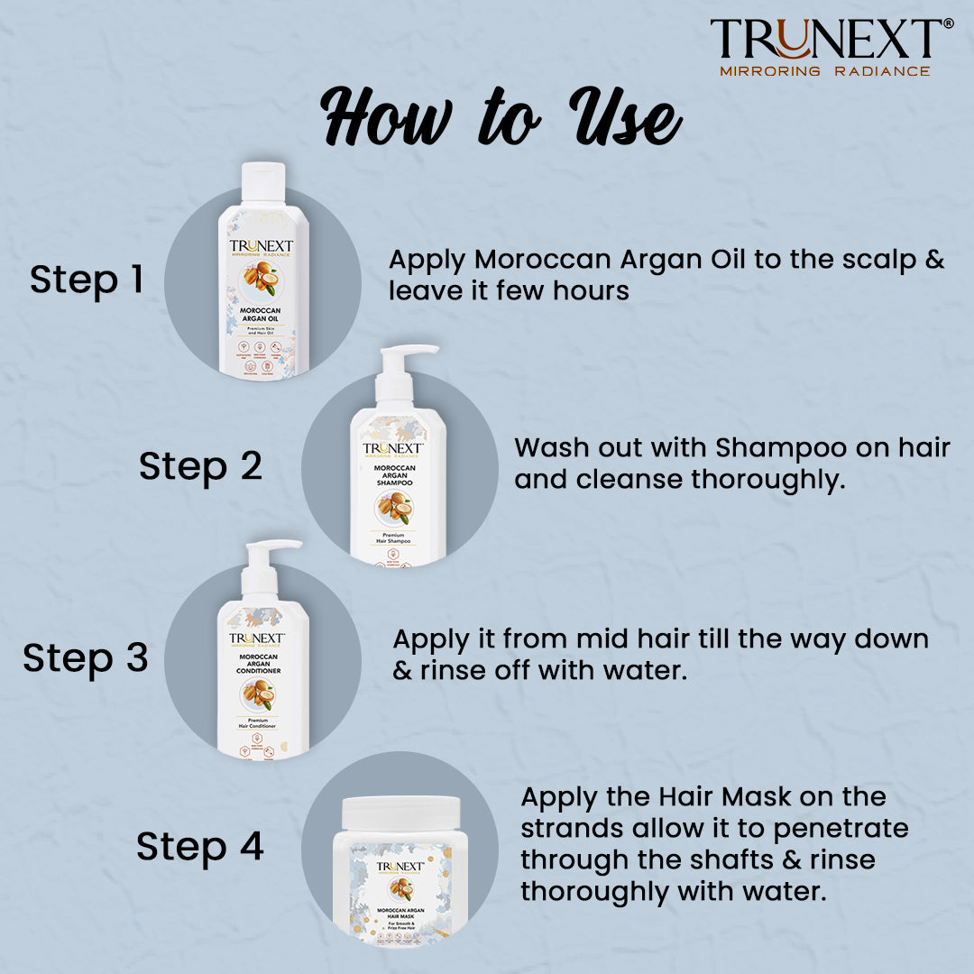 Frizz Free Hair Kit : Moroccan Argan Oil, Shampoo, Conditioner and Hair Mask